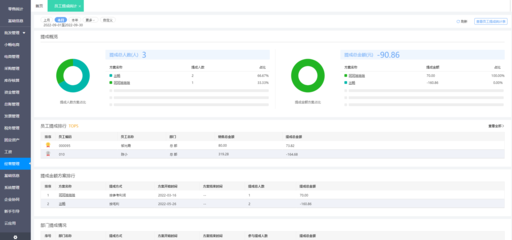 金華國內(nèi)ERP產(chǎn)品與軟件服務(wù) 賦能企業(yè)數(shù)字化轉(zhuǎn)型