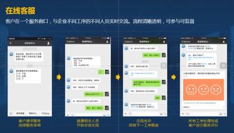 國內網頁端在線客服軟件推薦 提升網站設計與用戶體驗的利器